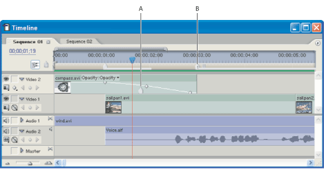 Illustration of Marker icons in the Timeline window with these callouts: A. Clip marker B. Sequence marker